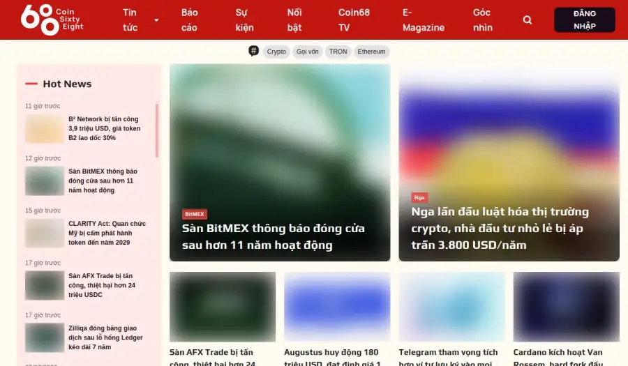 Website coin68.com